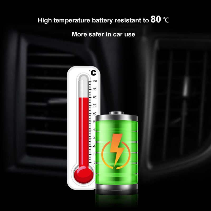 Tomada de carro ventilação per - Car Vent Diffuser avaliação e preço