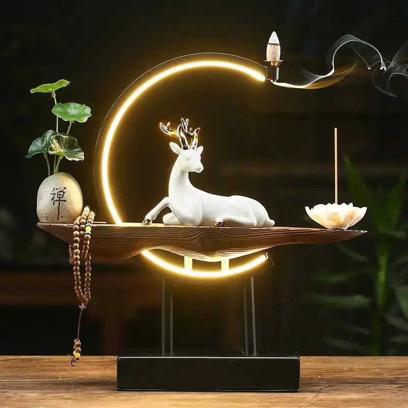 Estátua de buda suporte de inc - In Home Fragrance Products avaliação e preço